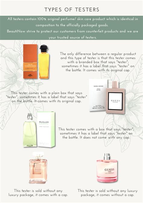 difference between perfume and tester|perfume tester concentration.